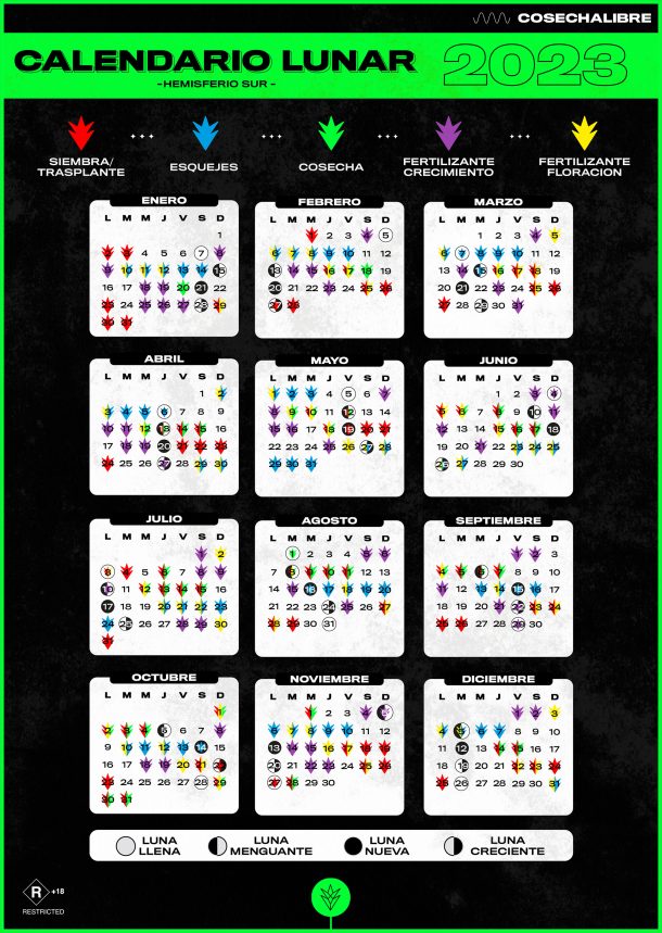 ¿Cómo se usa el calendario lunar cannábico? Cosechalibre