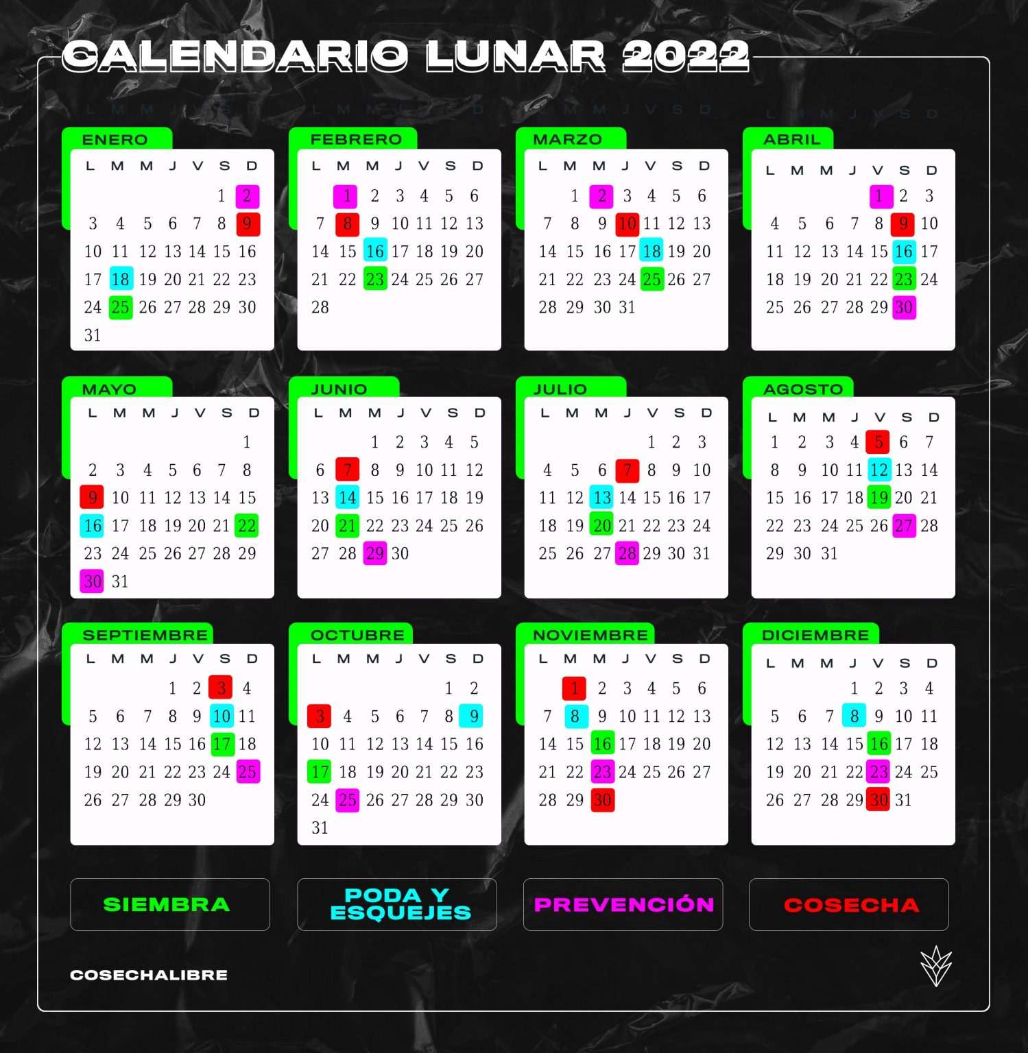 Calendario Lunar Cannabico para el Hemisferio Sur 2022 Cosechalibre